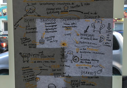 Finanzbarcamp2018-2048 (158 visits) Finanzbarcamp2018-2048