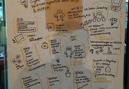 Finanzbarcamp2018-2056 (119 visits) Finanzbarcamp2018-2056