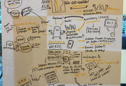 Finanzbarcamp2018-2057 (124 visits) Finanzbarcamp2018-2057